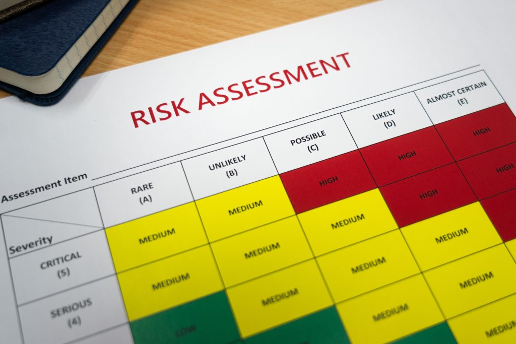 Risk Assessment matrix printed on a piece of paper